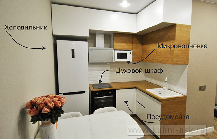 Отдельностоящая посудомойка в интерьере кухни: 53+ идей дизайна